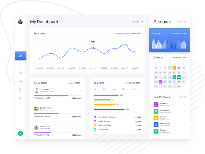 Website Analysis