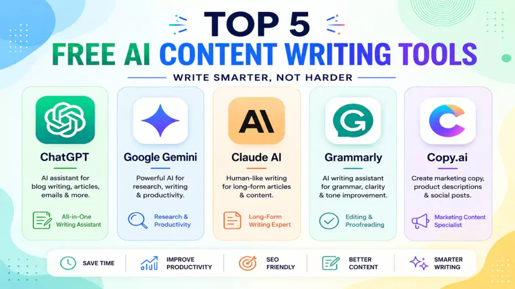 Top 5 Free AI Content Writing Tools